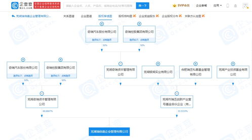 奇瑞汽車投資成立瑞倍嘉企業(yè)管理公司，注冊資本達(dá)3億元