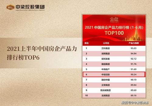 奮楫篤行2021 深耕不綴獲殊榮，載譽前行啟新程——企業管理創新之道